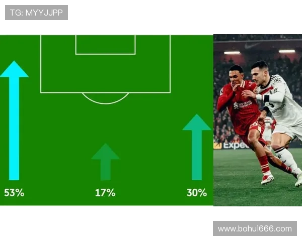 阿莫林谈双红会首战策略前十五分钟掌控节奏全力展现球队进攻风格 阿莫林谈双红会首战策略前十五分钟掌控节奏全力展现球队进攻风格