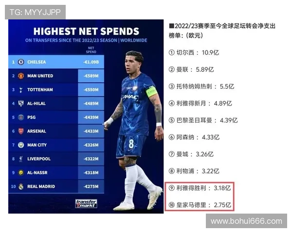 米兰连平陷困追榜首受阻 利雅得胜利爆冷无缘沙王冠